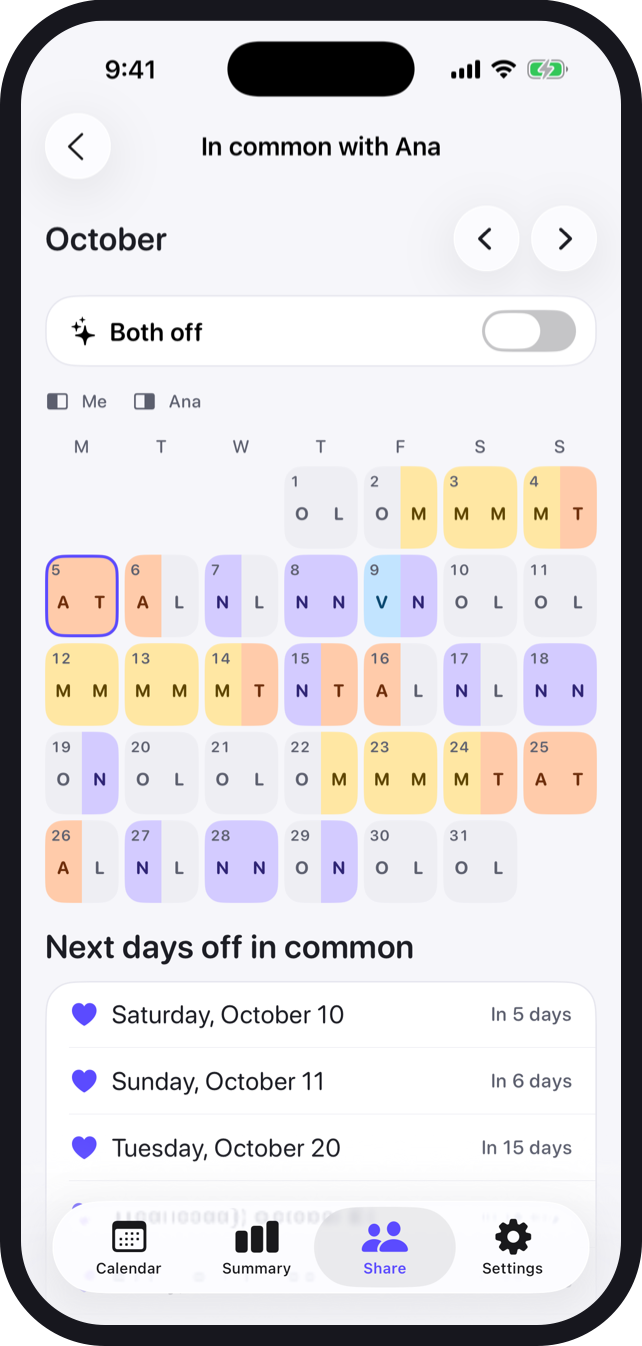 Days off in common